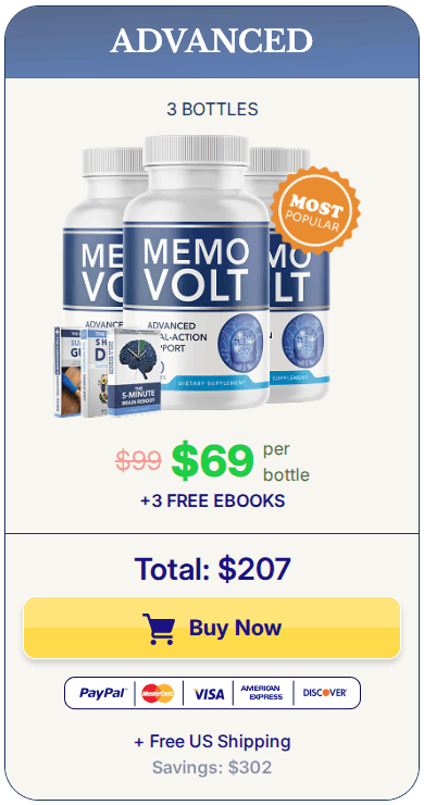 MemoVolt Price